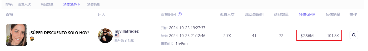深圳企业收购的这家老美品牌在海外卖疯米乐体育app网站一年狂揽近35亿！(图12)